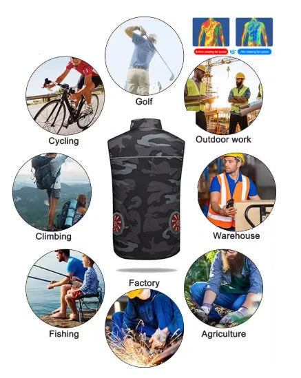 Summer  Fan Vest for Construction Sites, Cooling Workwear, Refrigeration Waistcoat, Outdoor Protective Fan Jacket, Uni