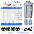 Summer  Fan Vest for Construction Sites, Cooling Workwear, Refrigeration Waistcoat, Outdoor Protective Fan Jacket, Uni